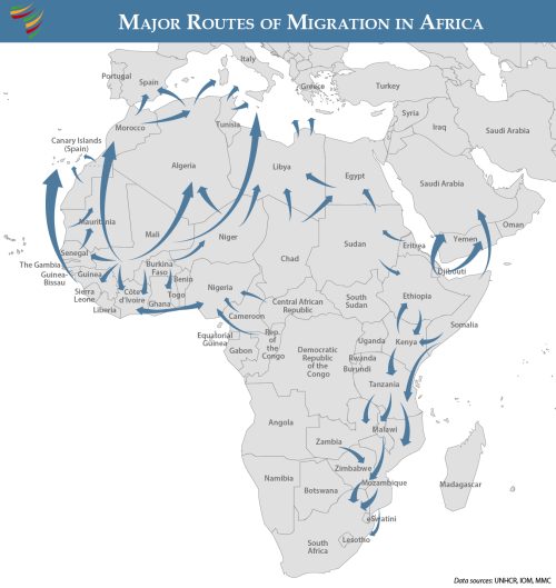 migraciones africanas